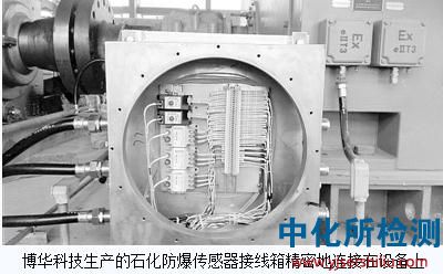 工業診斷