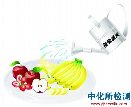 植物激素檢測